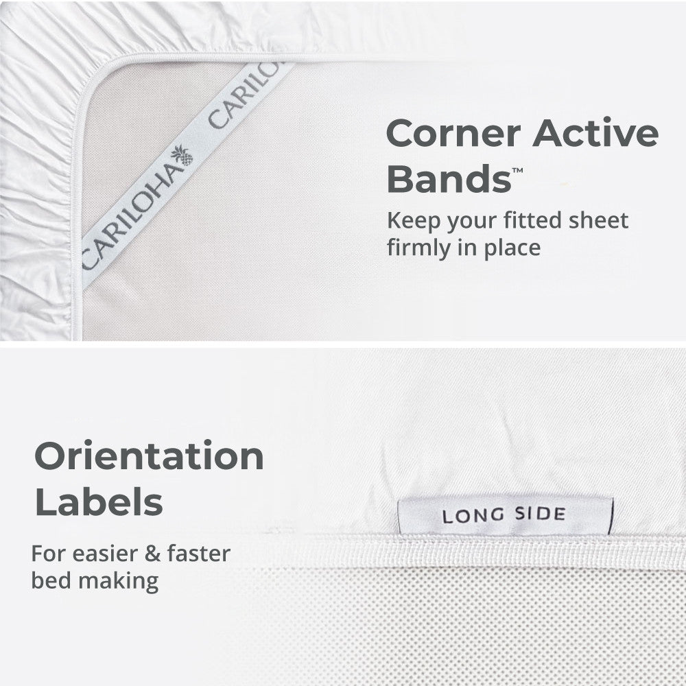 Corner active bands and orientation labels for easier bed making and snug fit~Ivory