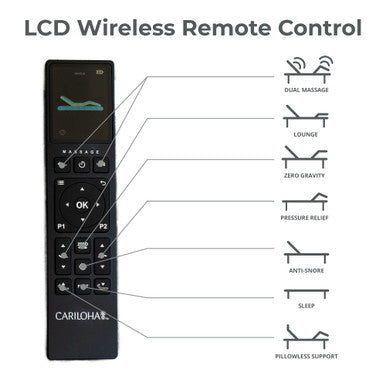 Retreat Comfort Base remote
