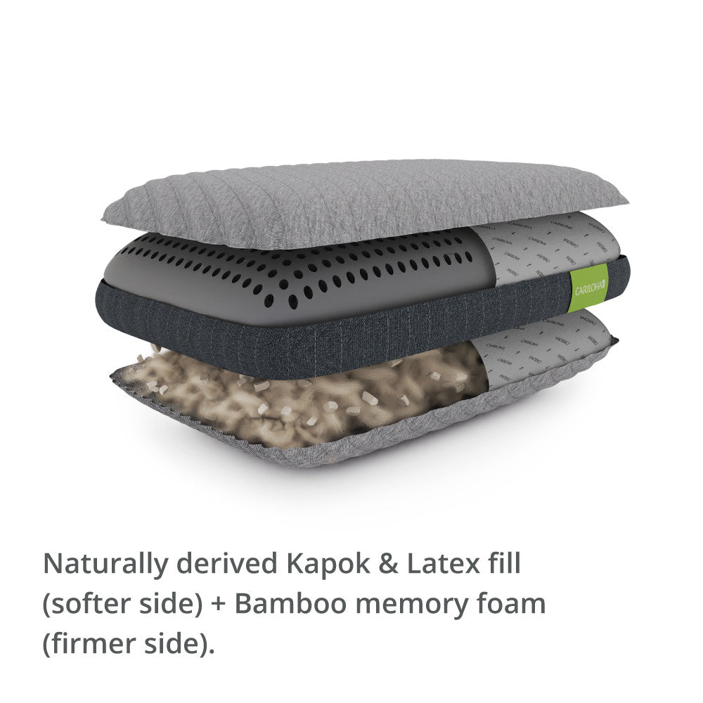 naturally derived kapok & latex fill (softer side) + bamboo memory foam (firmer side)~Standard