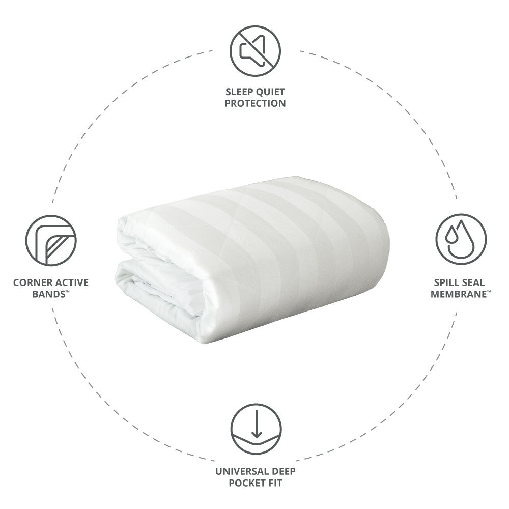 sleep quiet protection. spill seal membrane. universal deep pocket fit. corner active bands.