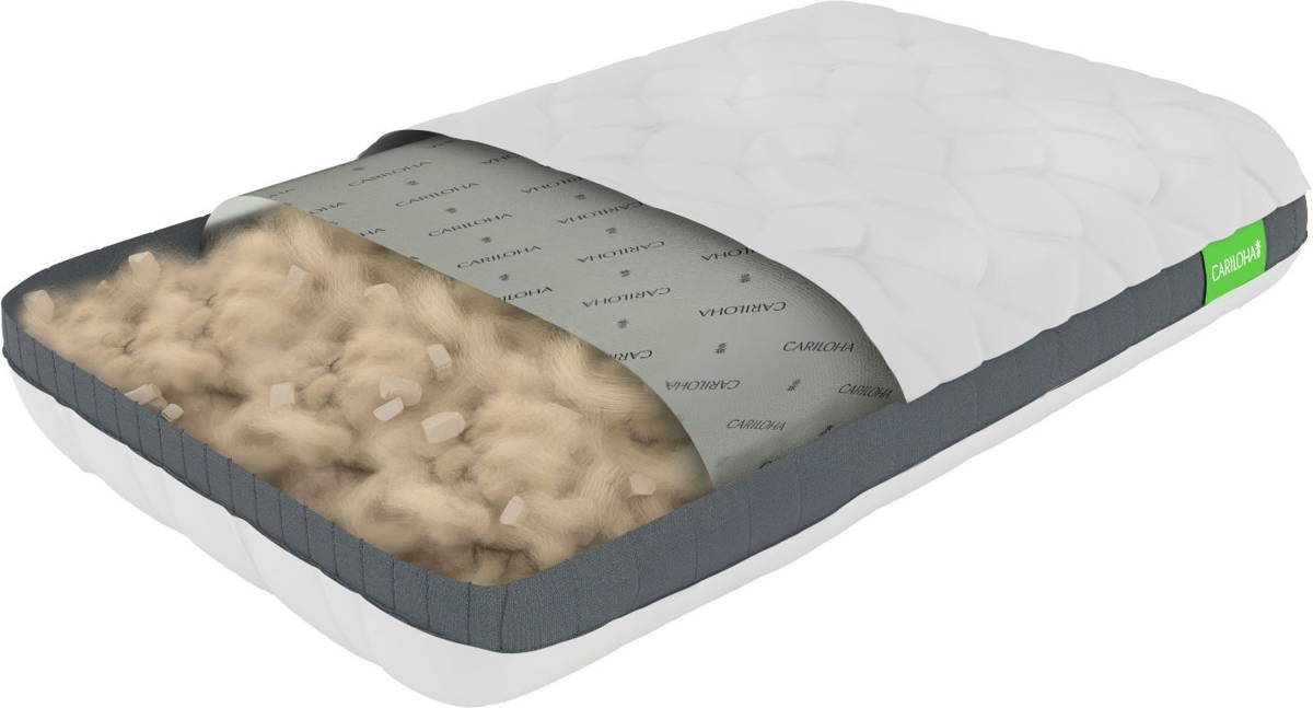 Exploded view of the four Resort Pillow layers