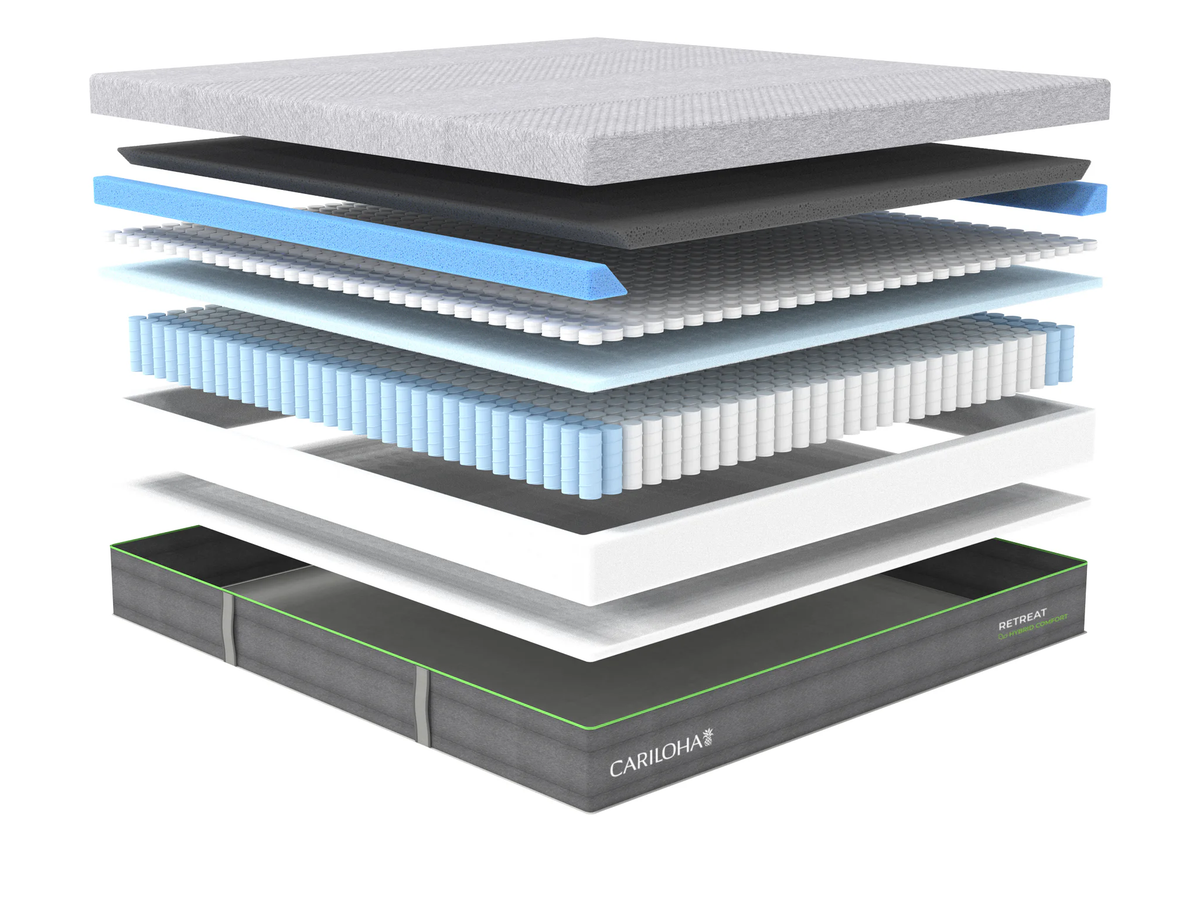 Exploded view of the eight Retreat Hybrid mattress layers