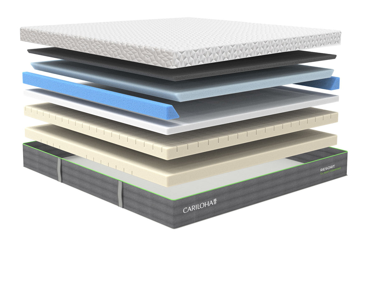 Exploded view of the seven Resort Bamboo Mattress layers