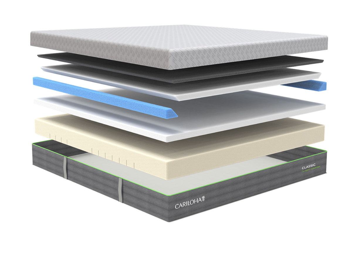 Exploded view of the six Classic Bamboo Mattress layers